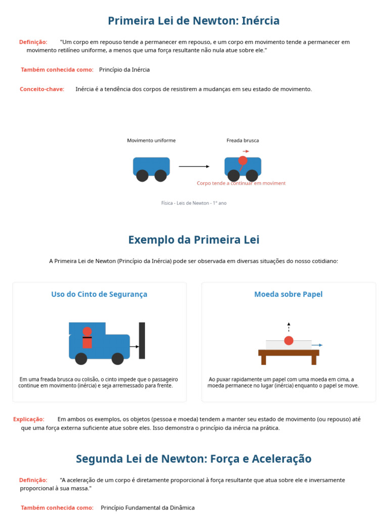 Leis de Newton: Inércia e Forças | PDF | Força | Leis do Movimento de ...