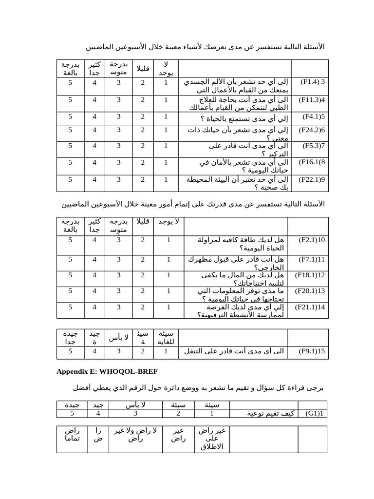 Arabic Whoqol Bref | PDF