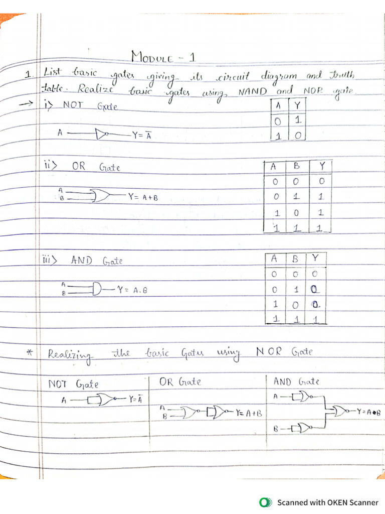 DSDO Assignment 1 | PDF