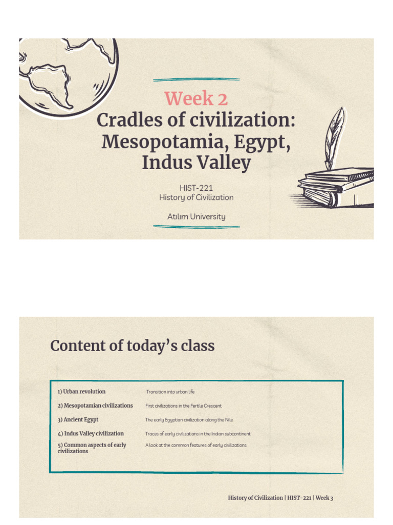 Early Civilizations: Mesopotamia, Egypt, Indus | PDF | Sumer | Mesopotamia