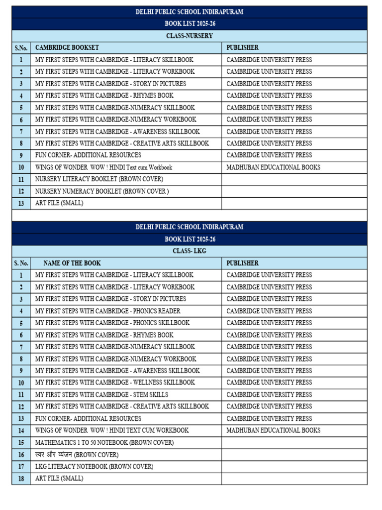 Delhi Public School Book List 2025-26 | PDF