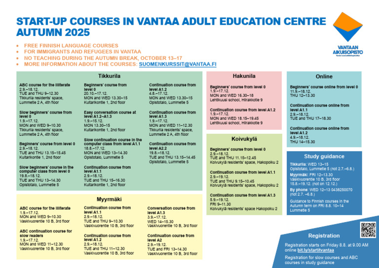 Free Finnish Language Courses Vantaa | PDF