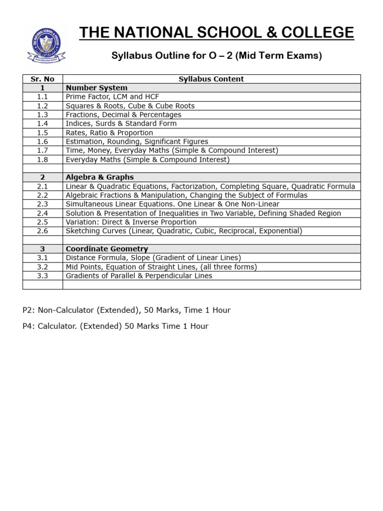 Mid Term Syllabus (Maths - O2) | PDF