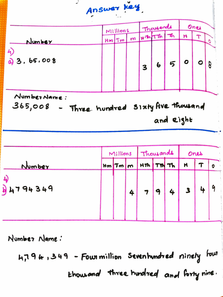 Answer Key Ex1. 1 4 (1, 2) Sums | PDF