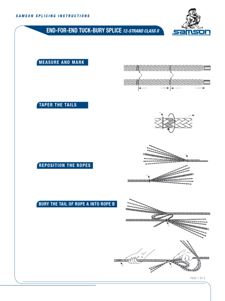 End-for-End Tuck-Bury Splice Guide | PDF | Rope | Ropework