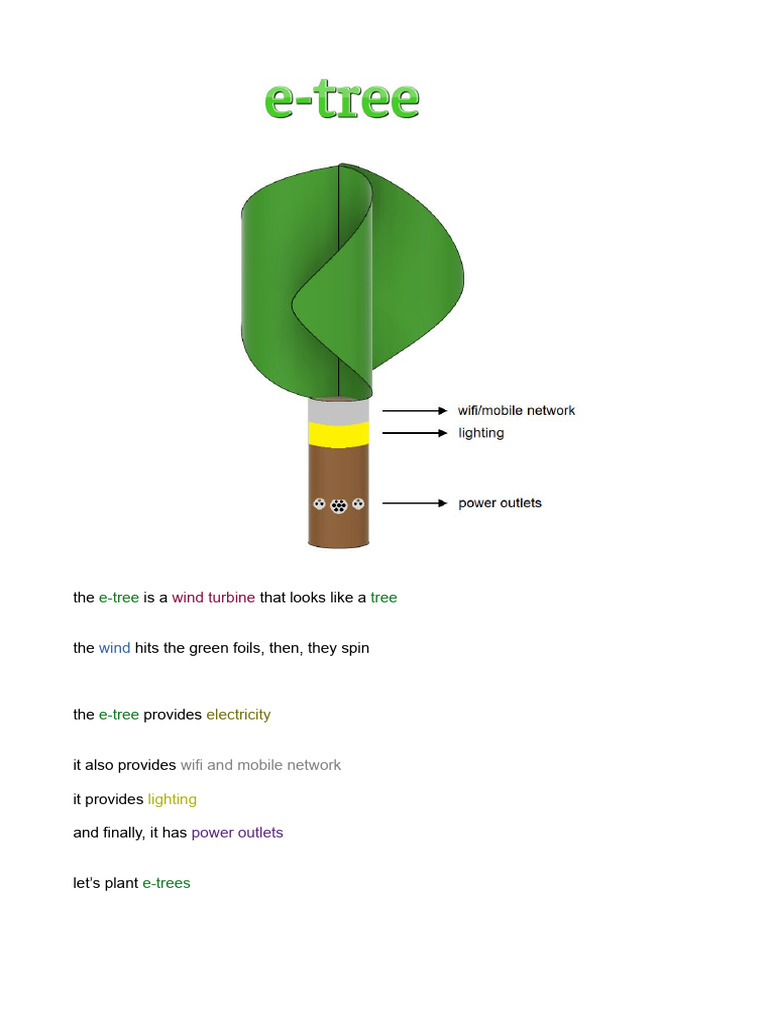 The E-Tree Concept | PDF