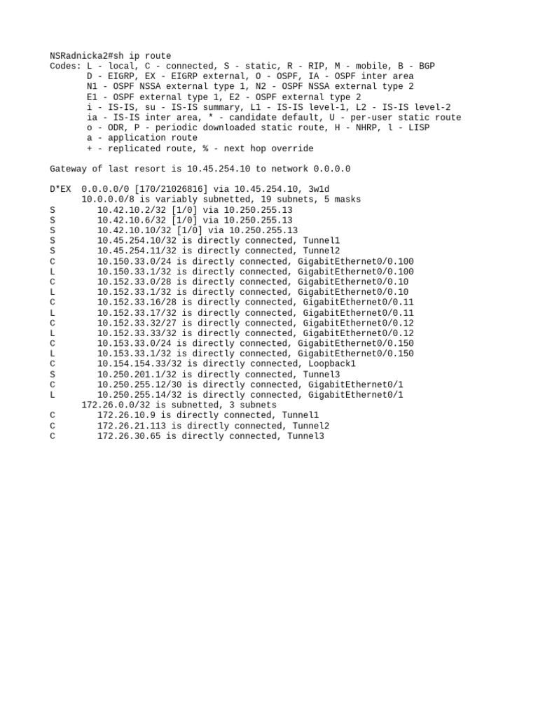NSRadnicka2#Sh Ip Route | PDF