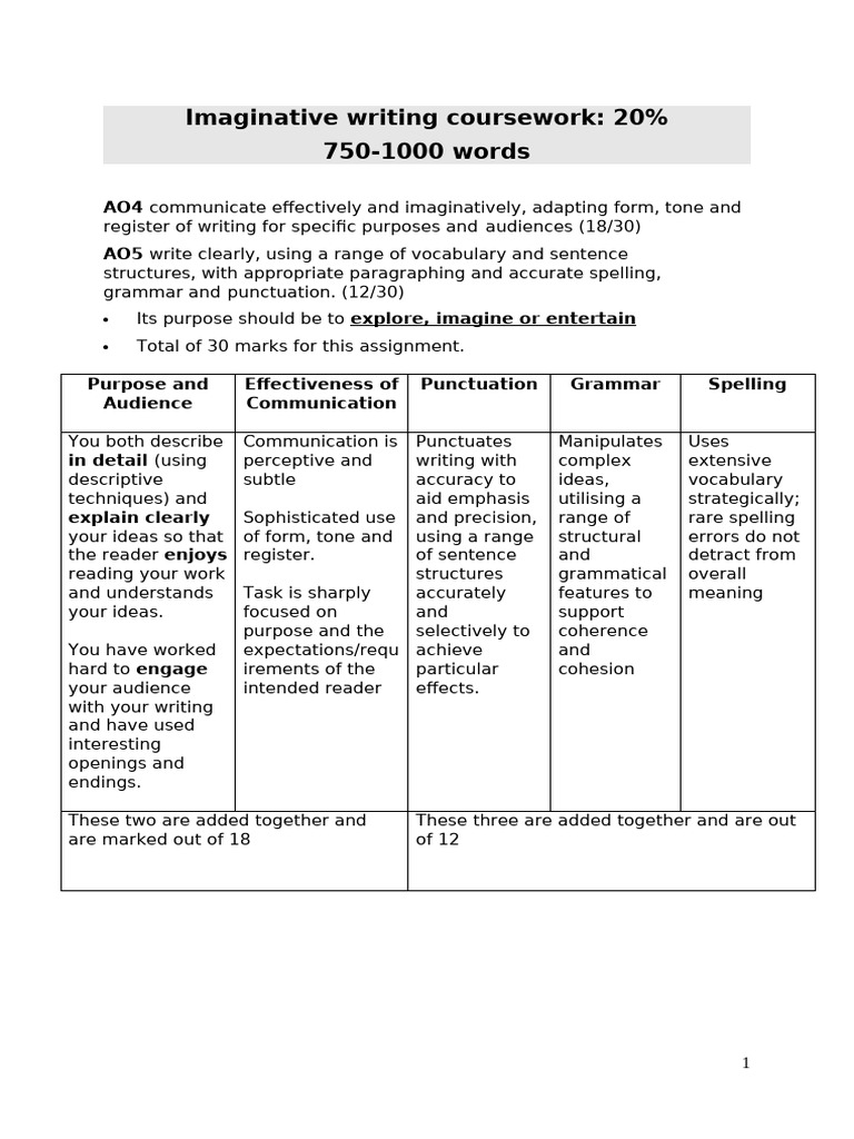 Imaginative Writing Coursework Guide | PDF | Hail | Storms