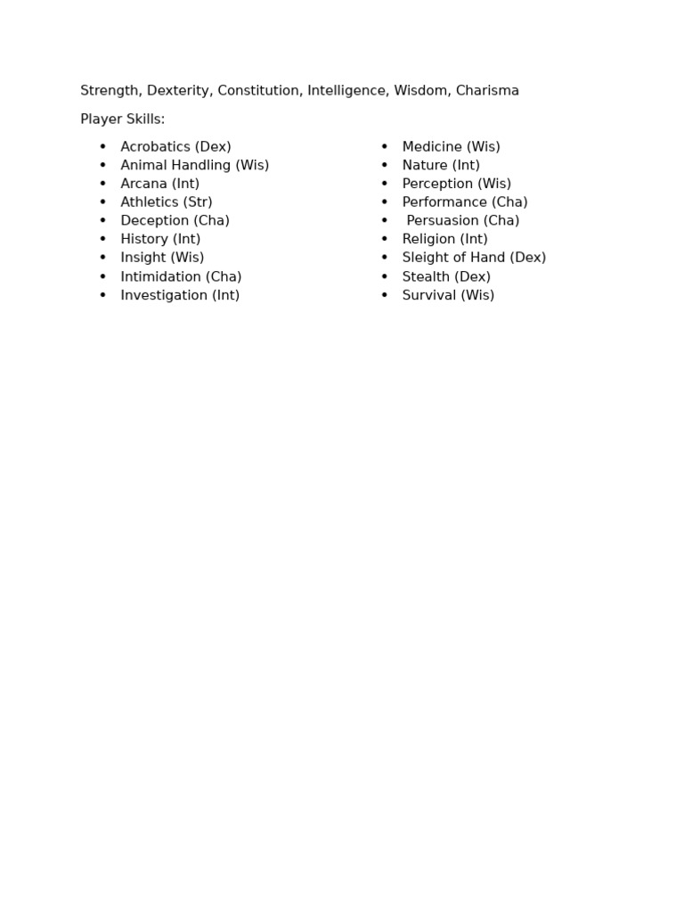 DM Reference Sheet | PDF