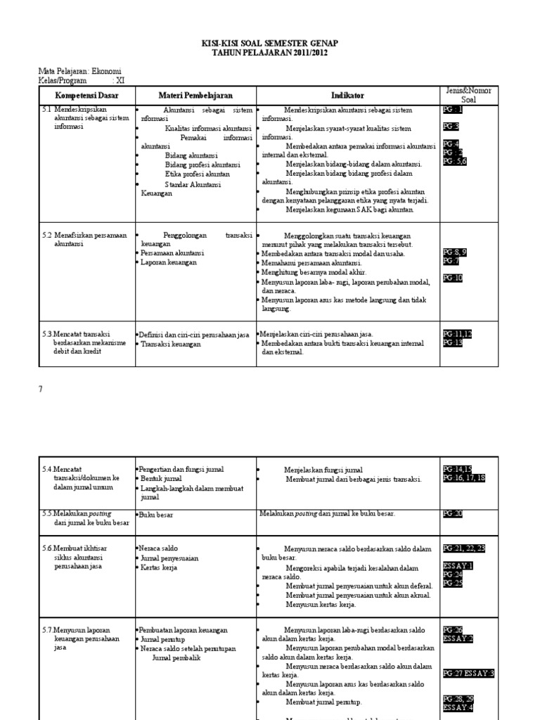 Kisi Kisi Ukk Ekonxi 012i