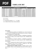Nova Tabela de IRT 2026 em Angola | PDF | Economias