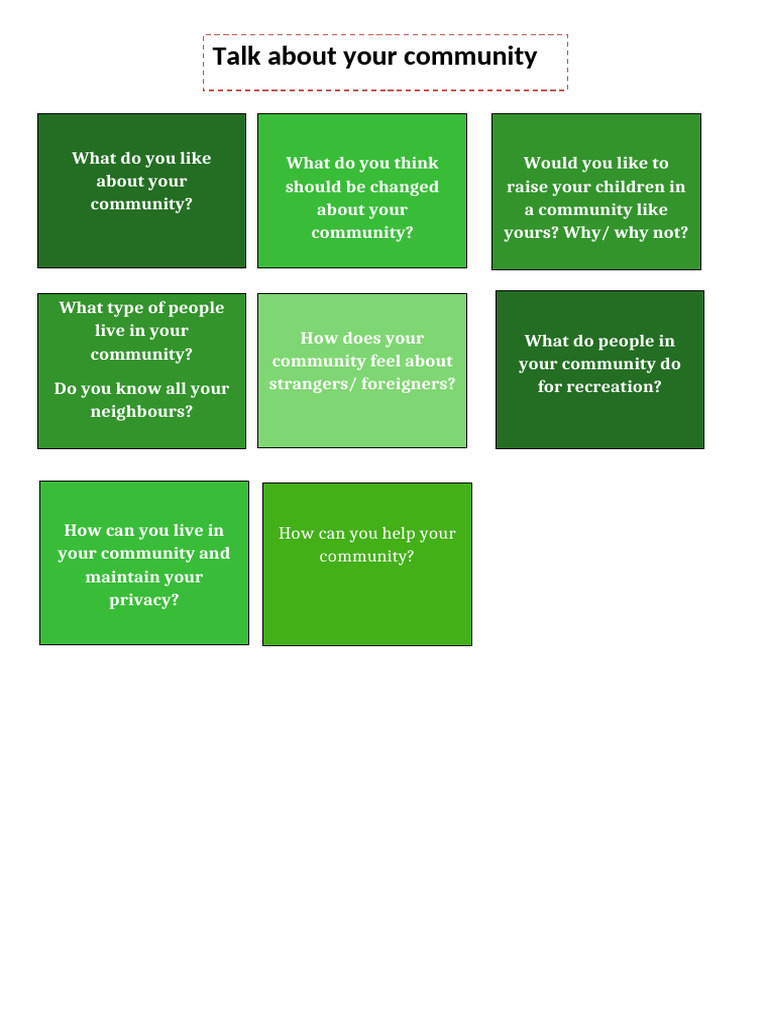 Community Conversation Topics | PDF