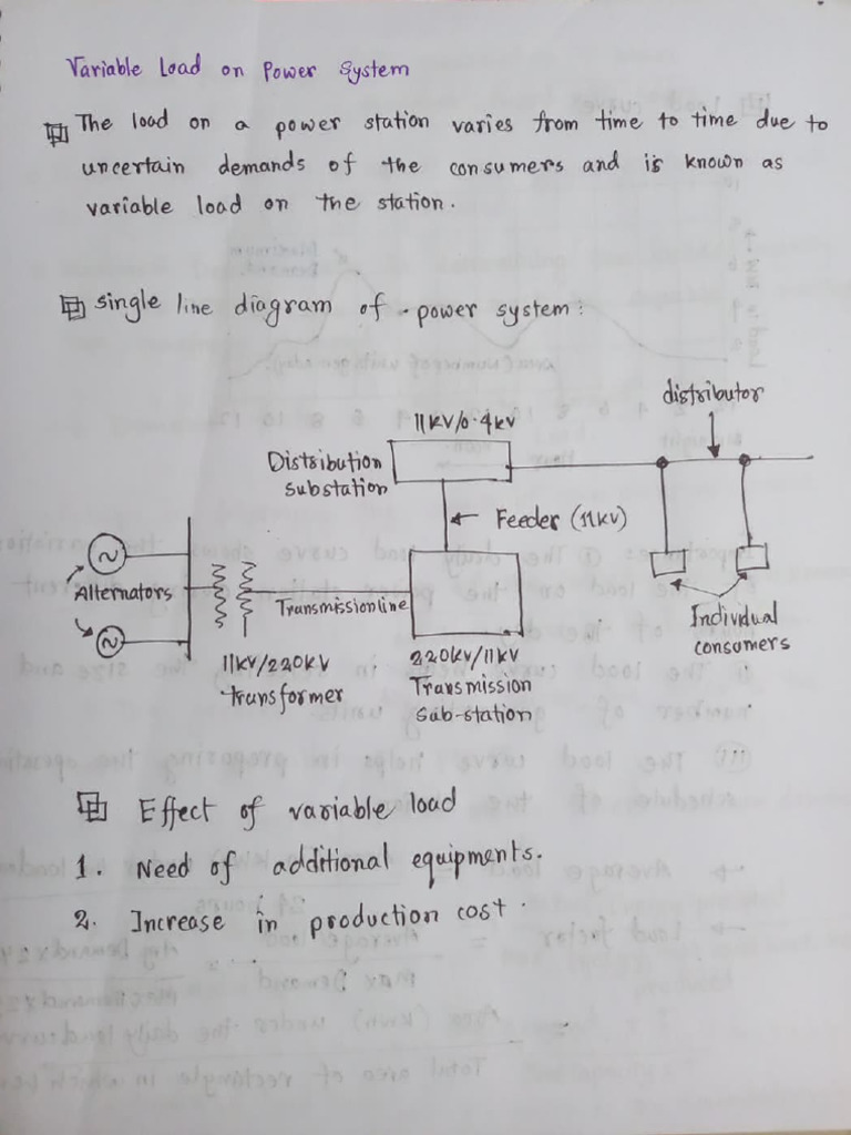 Understanding Variable Load in Power Systems | PDF | Quantity ...