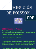 Distribucion de Poisson