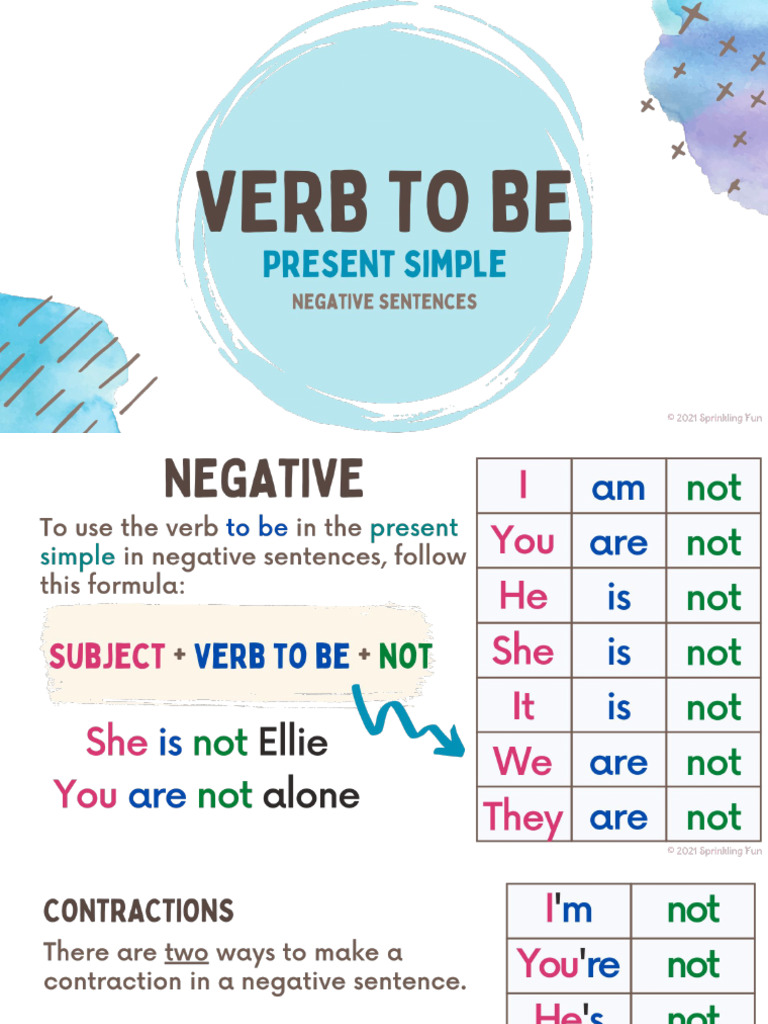 Negative Sentences Examples | PDF