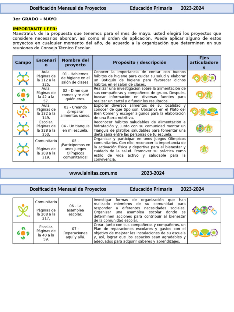 Proyectos Mensuales para 3er Grado 2023-24 | PDF | Educación primaria ...