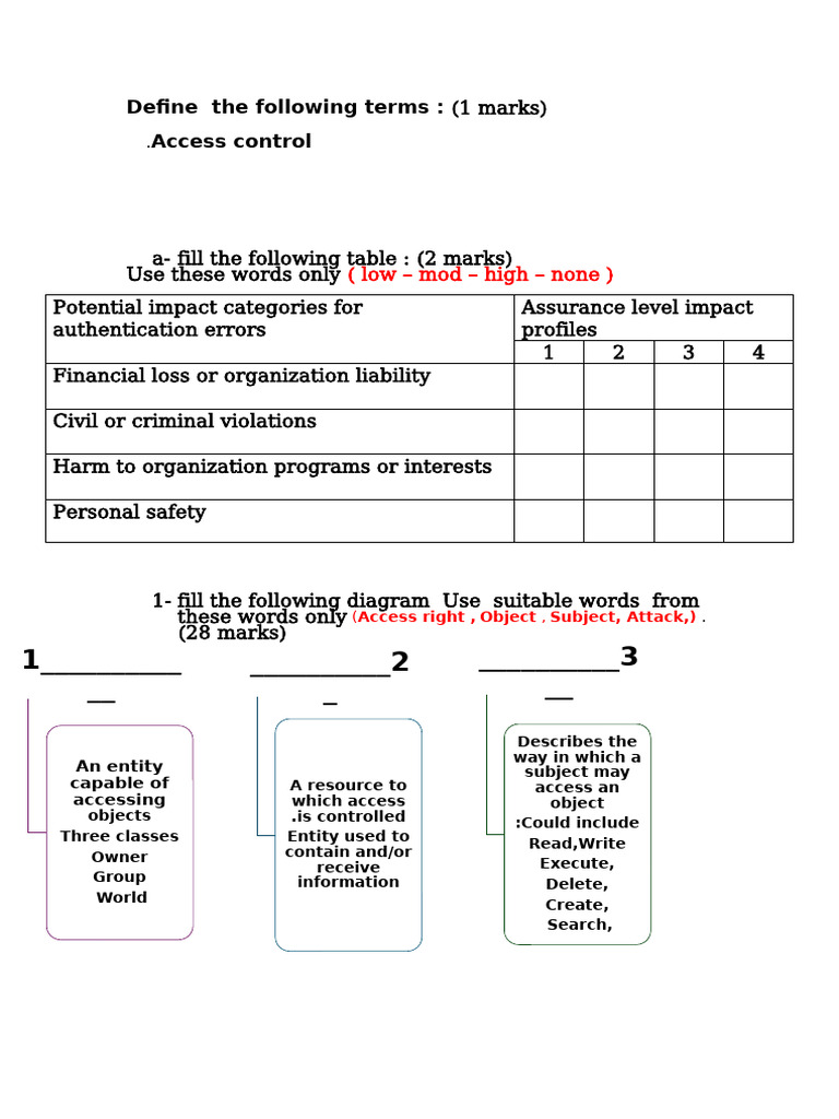 Define The Following Terms: Access Control: (Low - Mod - High - None) | PDF