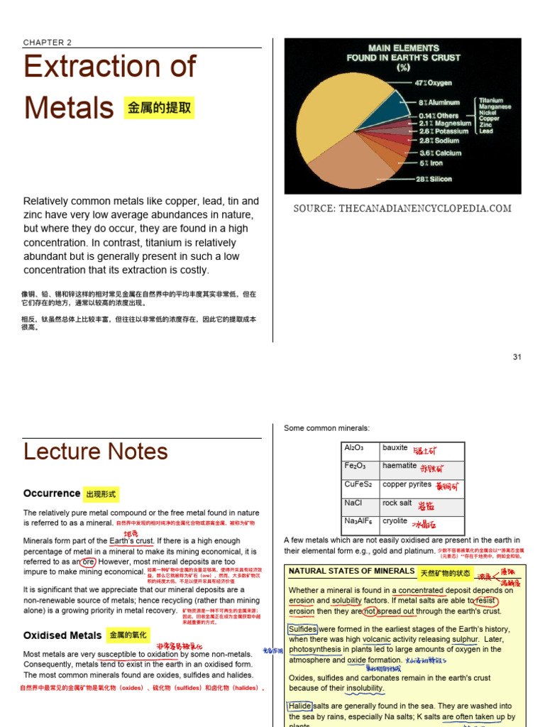 Metal Extraction Processes Explained | PDF | Sodium Hydroxide ...