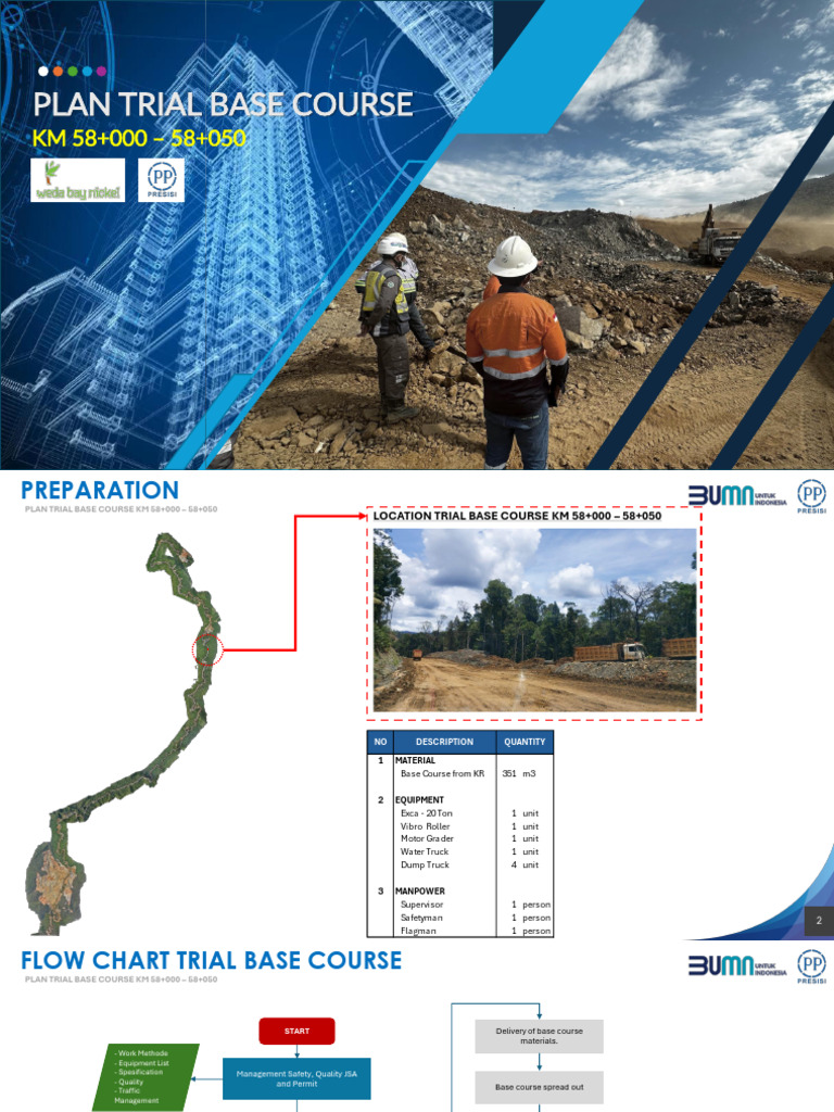 Plan Trial Basecourse HRM Tofu | PDF | Road | Land Transport