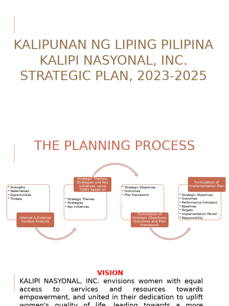 KALIPI National Strategic Plan 2023-2025 | PDF | Capacity Building ...