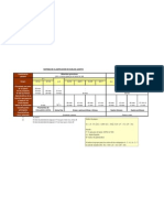 Método de Clasificación de Suelos - AASHTO PDF
