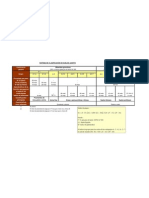 Clasificación AASHTO suelos