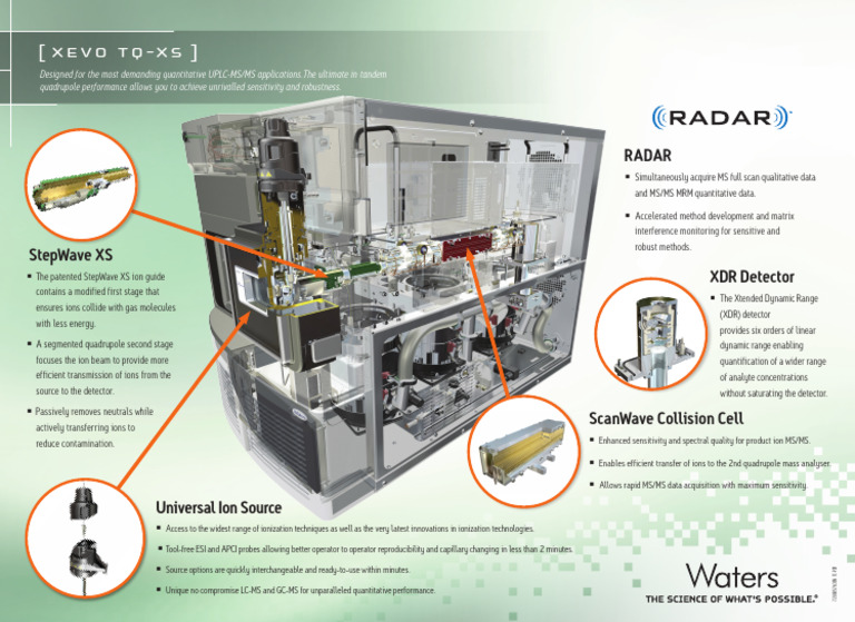 Advanced UPLC-MS/MS System Features | PDF | Mass Spectrometry | Tandem ...