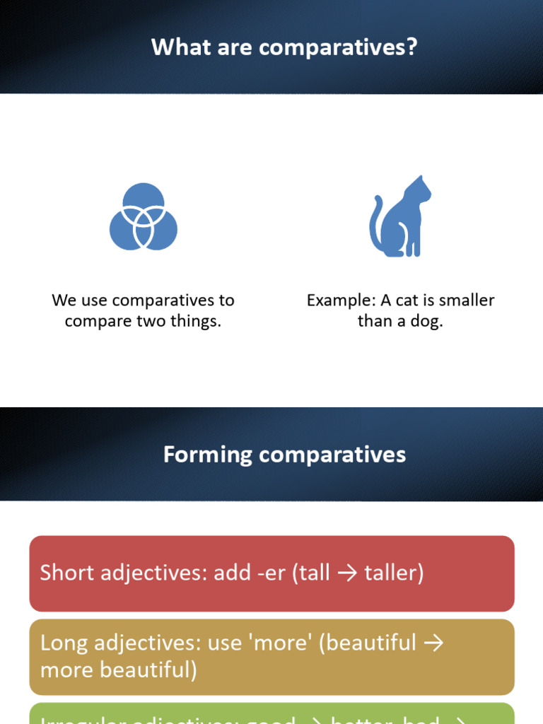 Understanding Comparatives in English | PDF