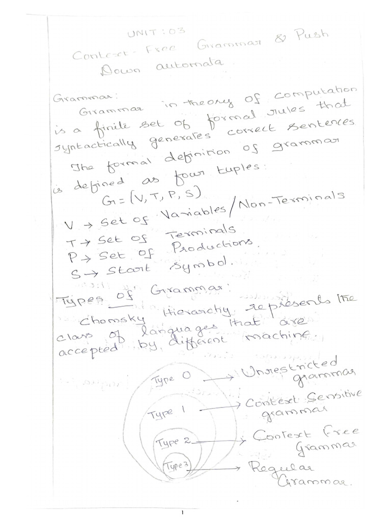 TOC Unit 3 | PDF