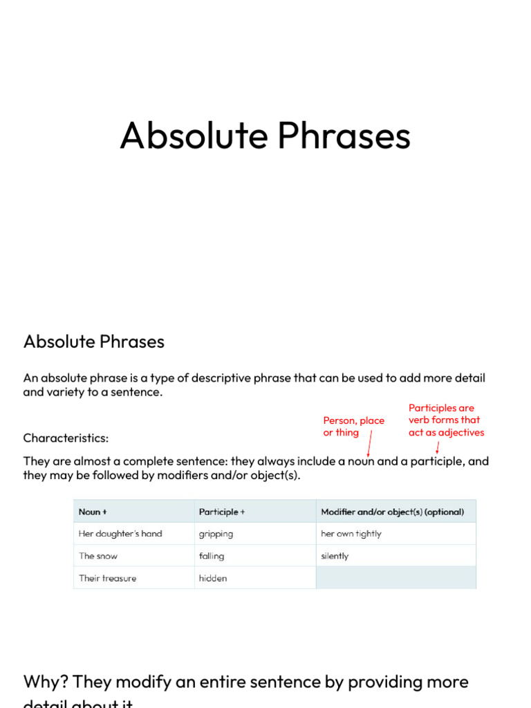 Understanding Absolute Phrases | PDF