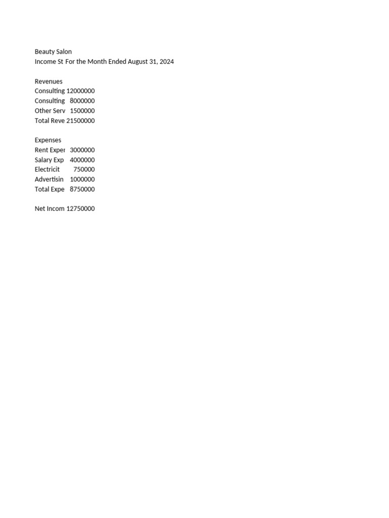 Income Statement Beauty Salon Aug 2024 | PDF