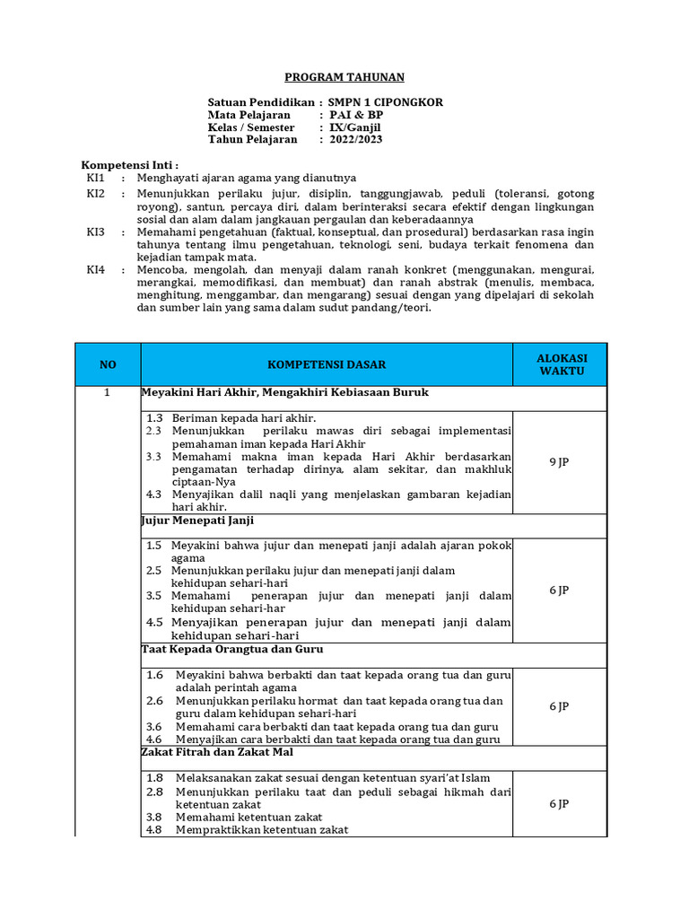 Program Tahunan PAI & BP SMPN 1 Cipongkor | PDF