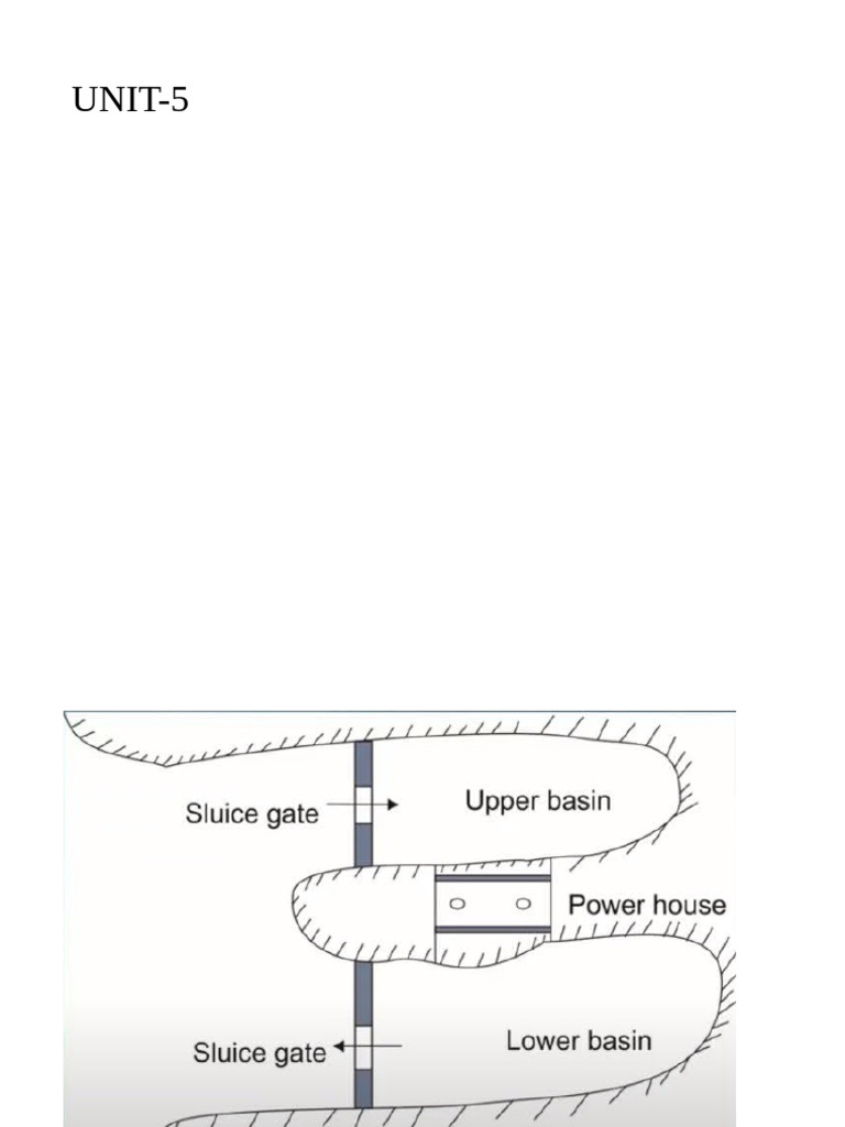 Unit 5 | PDF