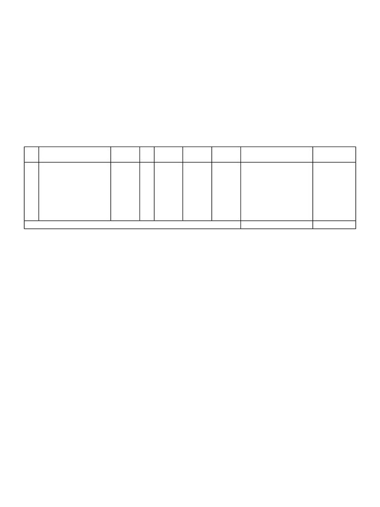 Tax Invoice for Hanging Planters Purchase | PDF
