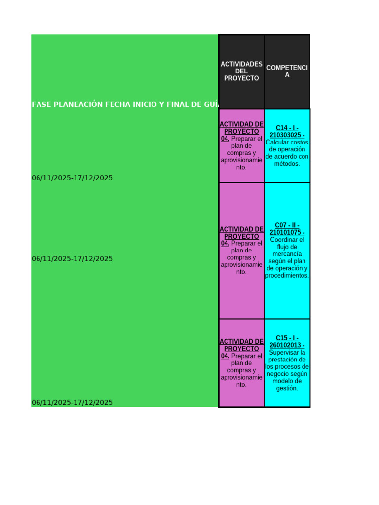 Plan de Compras y Aprovisionamiento 2025 | PDF | Logística | Business