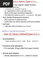 Int, Long, Short, Char (Signed, Integer Division)