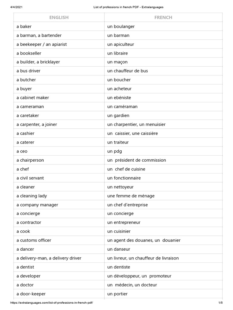 Liste des professions en français PDF | PDF