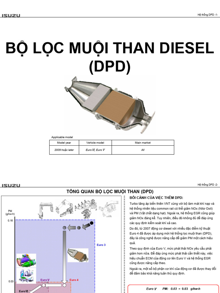 Hệ Thống DPD | PDF