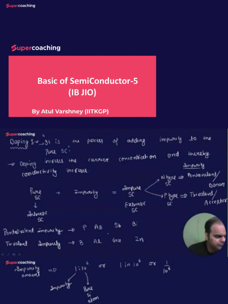BasicsofSemiconductor-05 1758517759 | PDF