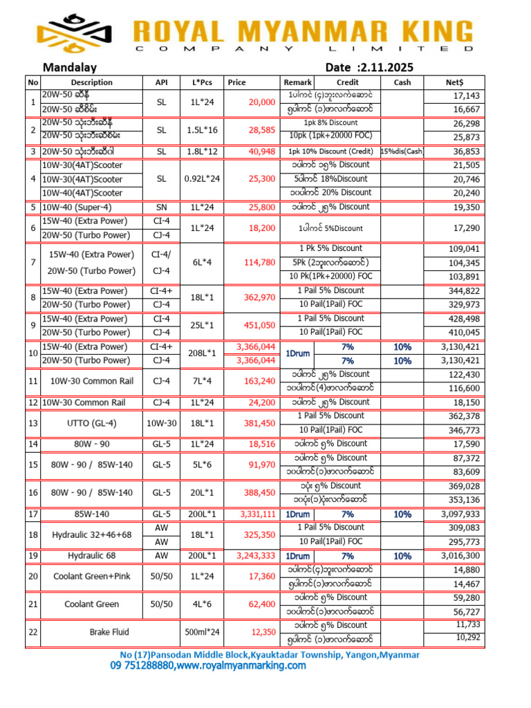 Mdy SK (2.11.25) | PDF