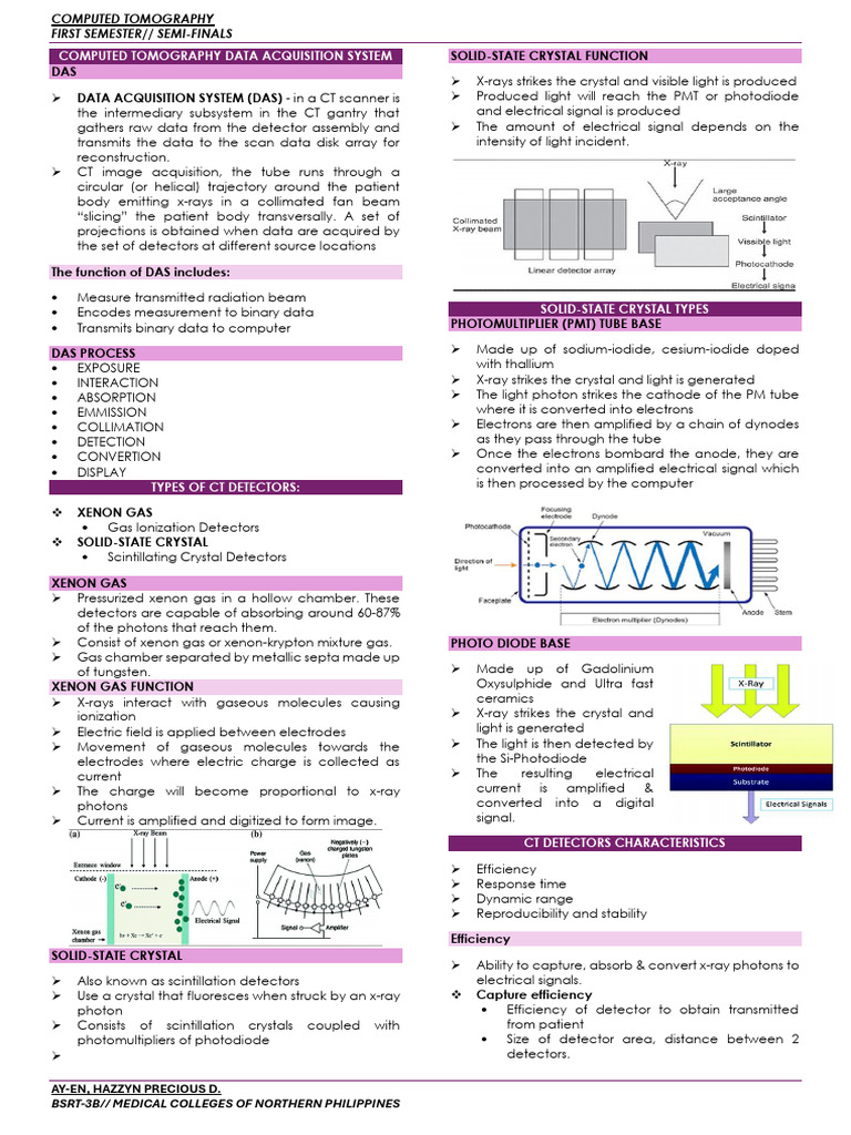 CT Data Acquisition System Overview | PDF | Ct Scan | Optical Resolution