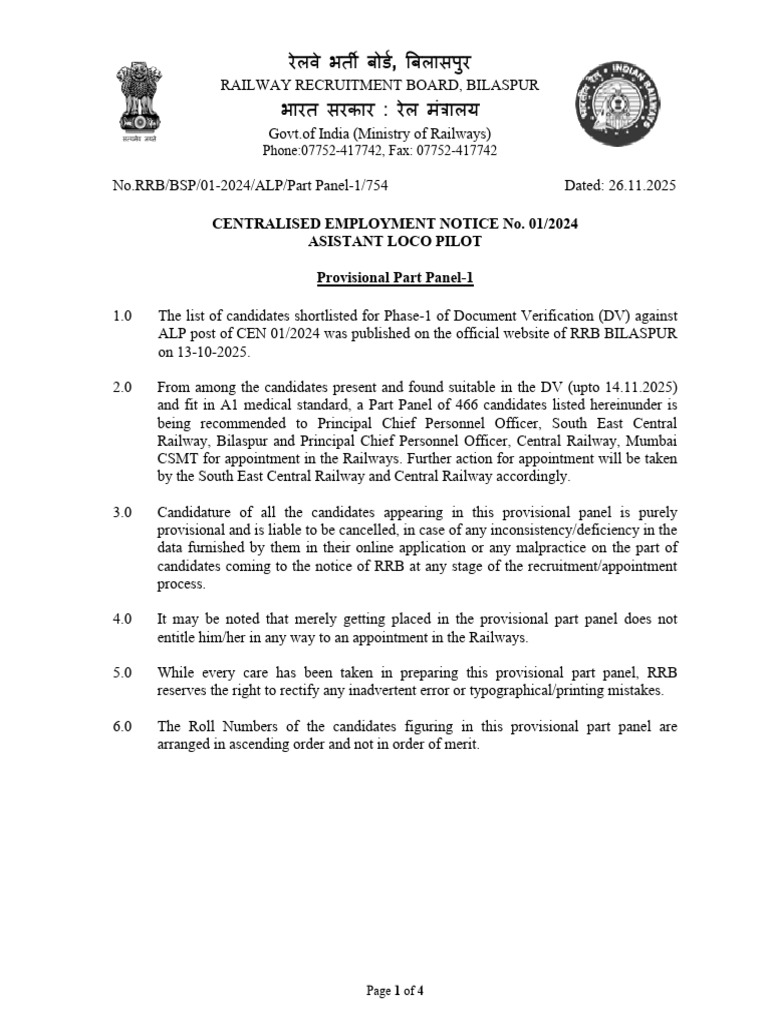 RRB Bilaspur ALP Provisional Panel 2024 | PDF