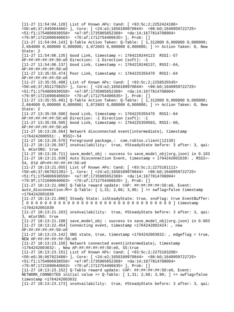 Iwc Dump | PDF