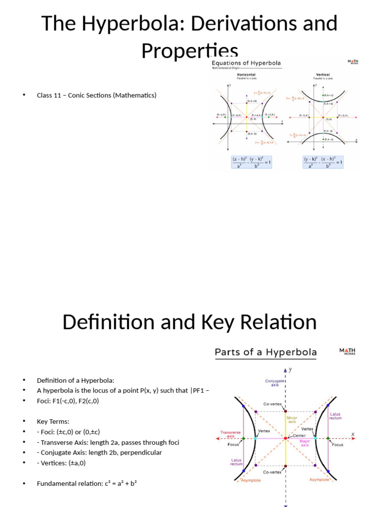 Final Detailed Hyperbola Presentation | PDF