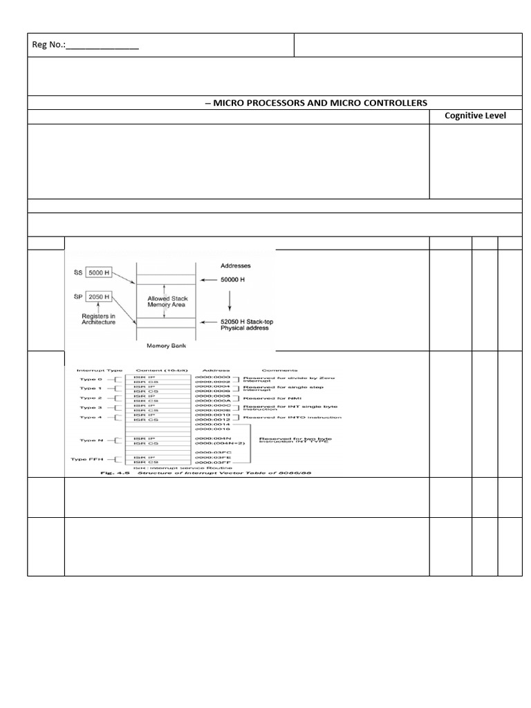Microprocessors Exam Guide 2025 | PDF | Computer Architecture ...