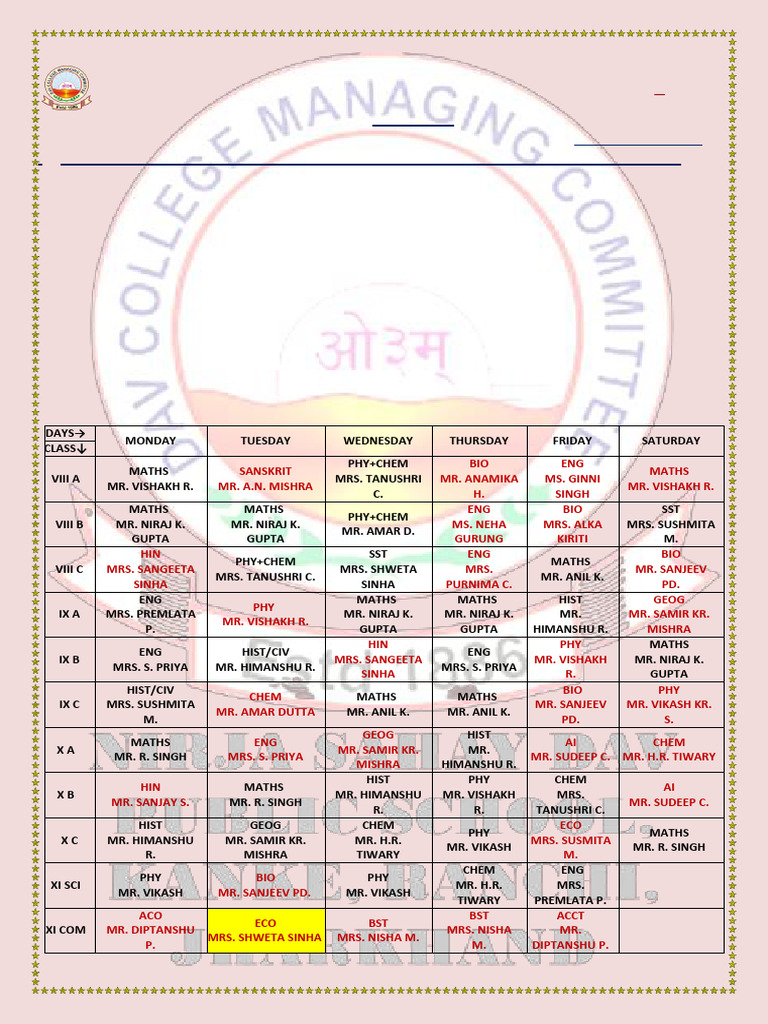 Zero Period Classes for Grades VIII-XII | PDF
