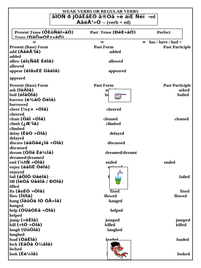 Verbs or Regular Verbs | PDF | Linguistic Typology | Linguistics