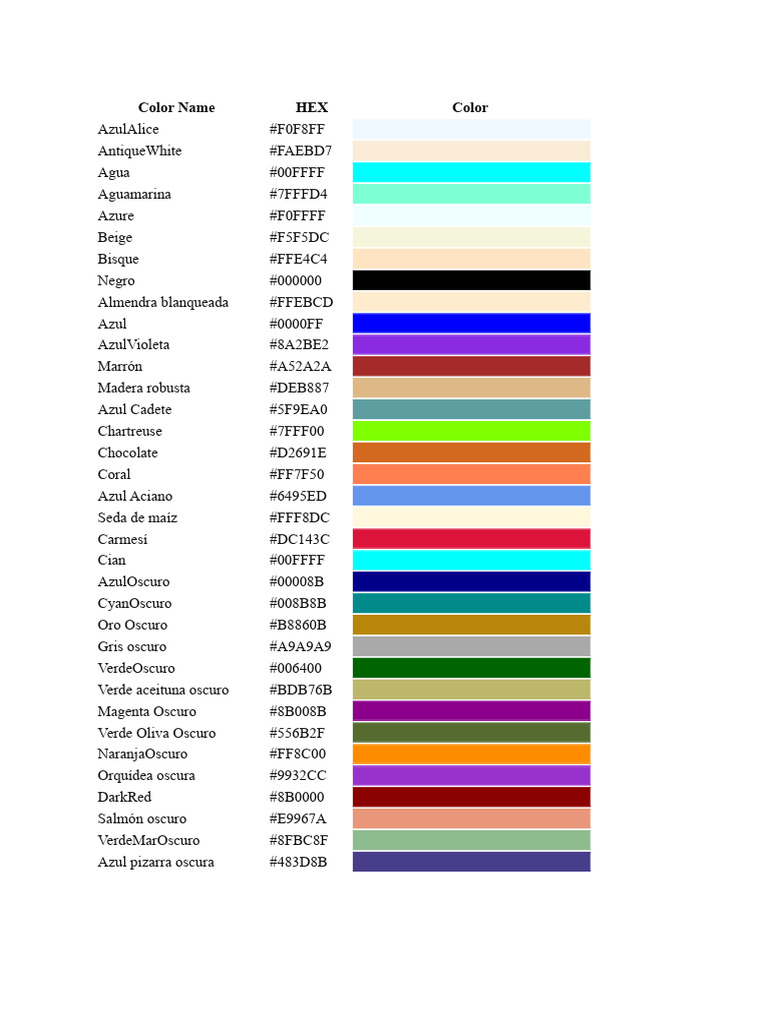 Nombres y códigos de colores HEX | PDF | Color | Azul