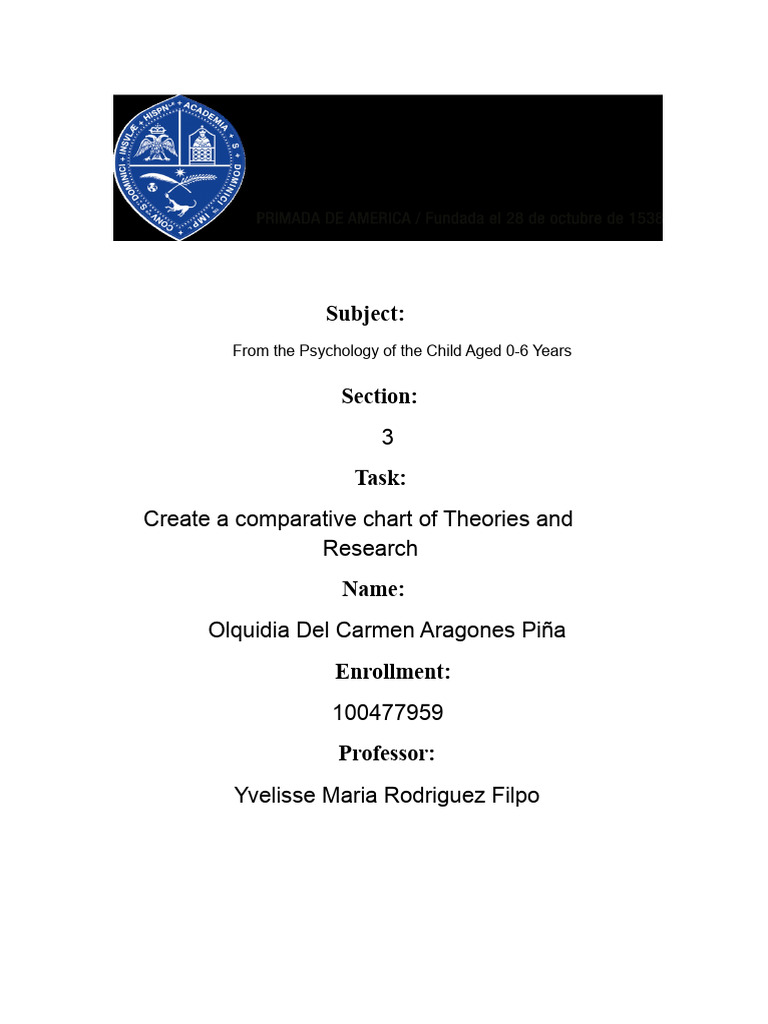 Comparative Chart of Child Psychology Theories | PDF | Psychoanalysis ...