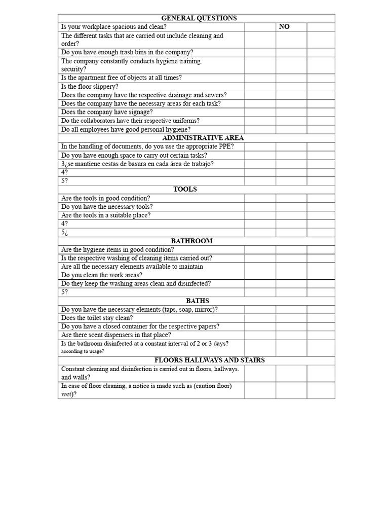 Workplace Hygiene and Safety Checklist | PDF